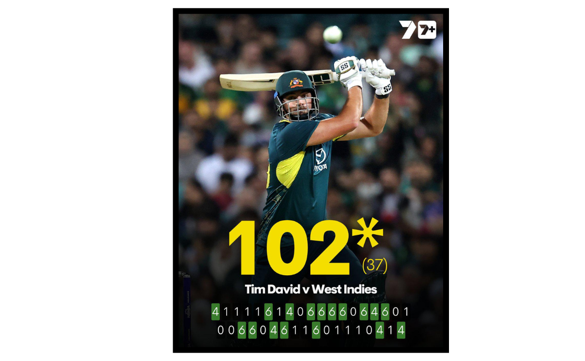 Tim David: The Journey of the T20 Power-Hitter from Singapore to Australia.